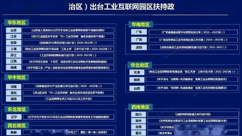2022 ICT深度观察报告会 中国信通院发布工业互联网园区五大发展趋势（附PPT）